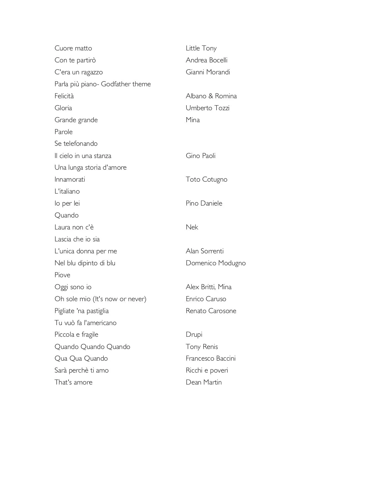 Andrea L. sample song list